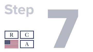 The 12 Steps Simplified: Step 7