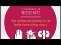 How Diabetes and Hypertension Can Lead To Chronic Kidney Disease の動画、YouTub…