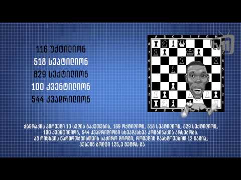 უსარგებლო სტატისტიკა 16