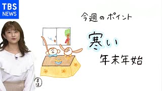 【１２月２８日 昼 気象情報】これからの天気