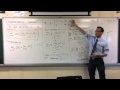 Differentiability and Continuity Concepts
