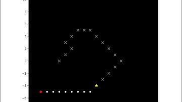 Advent of Code 2022, day 9 in Python - Rope Bridge