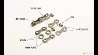 HOW TO PUT BACK THE PIN IN YOUR BIKE CHAIN  Part 1