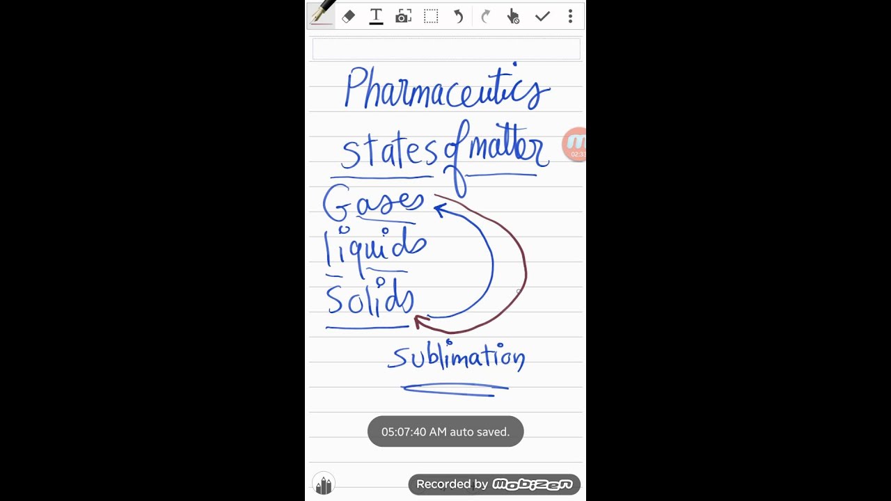 محاضرة صيدلانيات states of matter  مقدمة
