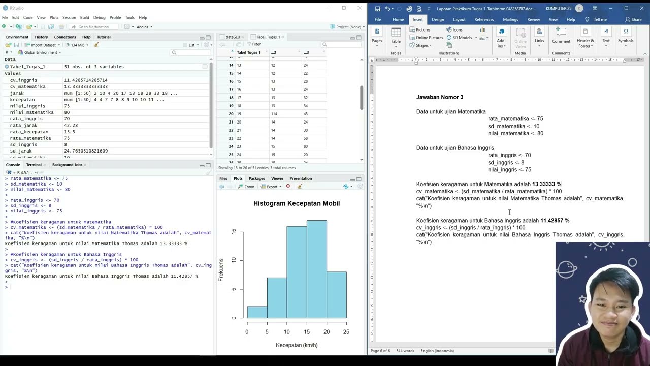 Tugas 1 Analisis dan Visualisasi Data STSI4204/MSIM4310 - Program R Scatter Plot Histogram