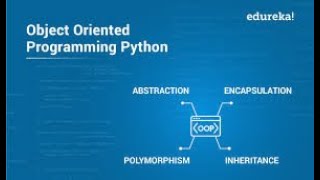 Chapter2: Concept of Object Oriented Programming