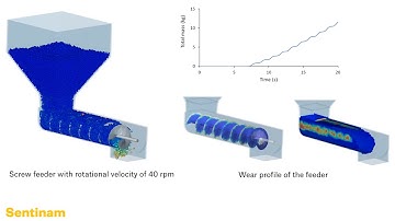 Screw feeder vs Vibrating feeder - DEM Simulation