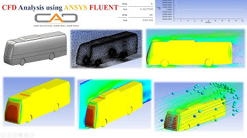 CFD Analysis on Bus using ANSYS Fluent | Short