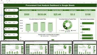 Procurement Cost Analysis Dashboard in Google Sheets