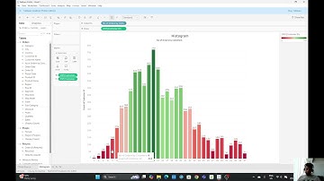 Tableau Video Lesson 22 -  Histogram