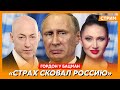 Гордон. Ультиматум США Украине, мыршавый гном Путин, русская овца Фицо, Россия обречена на гниль