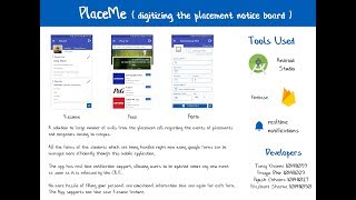 PlaceMe -  Beta | Android App | Digitizing the placement notice board screenshot 2