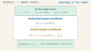 OpenStax University Physics Vol 1 - Chapter 4, Problem 40