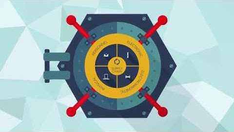 Canadian Centre for Cyber Security: Stay Ahead of Cyber Threats