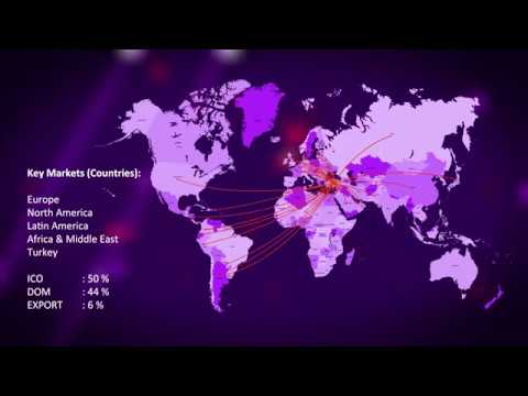 Mondelēz International — Gebze Plant Presentation, 2017