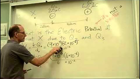 Electrostatics Point Charges   Potentials   SRT Crich Physics