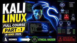 🔥 Kali Linux Full Course in Hindi 2026 | Ethical Hacking + Networking Basics for Beginners 🚀
