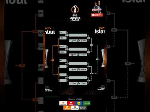 Video Sorteggio Playoff Europa League 2025/26 - TUTTE le avversarie delle italiane #ueldraw #uel #playoff