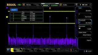 Spectrum Analyzer