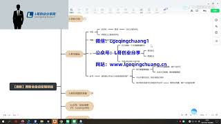 男粉小众私域赛道,日变现1000+,精准人群,当天变现,引爆男粉