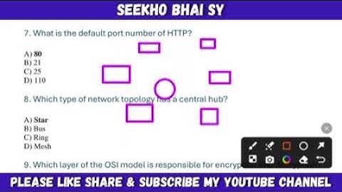 Prepare for your CS601 – Data Communication final term exam  and  Virtual University’s final exams.