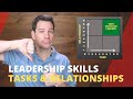 Leadership Communication Skills Quiz