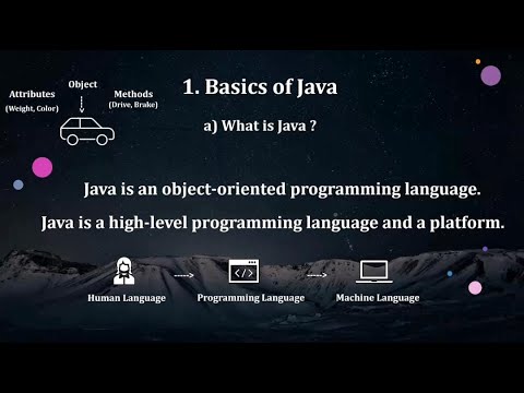 #1 Easy Java Tutorial for Beginners in English