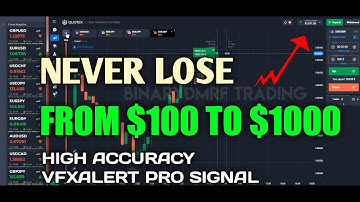 Never Lose - Using vfxAlert pro - From $100 to $1000 on Quotex