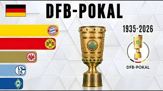 🏆German DFB-Pokal All Winners (1935-2026) | Bayern Munich, Borussia Dortmund, Schalke 04