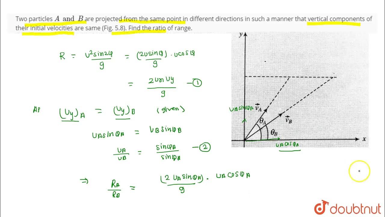Point in direction. Point in direction
