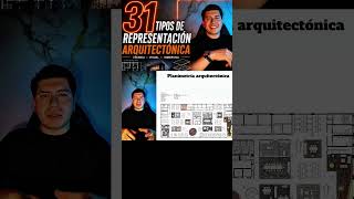 Planimetría arquitectonica. 31 tipos de visualización arquitectonica #arquitectura #felipe_osmac