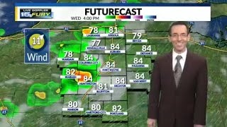 Scattered strong/severe storms this evening