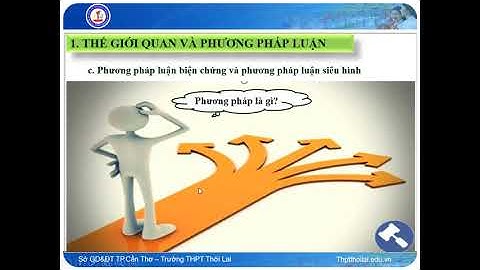 Thế giới quan là gì phương pháp luận là gì năm 2024