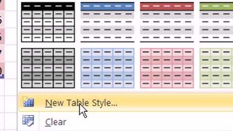 Slaying Excel Dragons Book #10: Excel Cell Styles and Table Styles