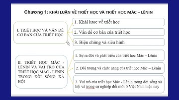 Chương 1 - Khái luận về triết học và triết học Mác Lênin