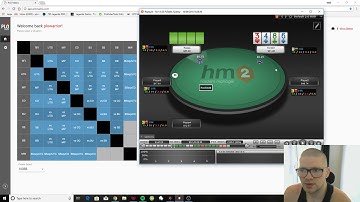 Have you tried the PLO Matrix?