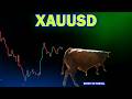 XAUUSD Analysis Today : Multiple Timeframe Trade Entry