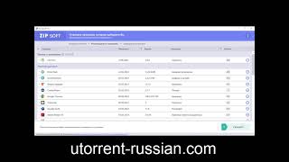 Скачать и установить торрент клиент uTorrent c помощью ZipSoft screenshot 2