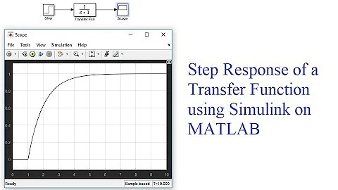 Step Response of Transfer Function using MATLAB Simulink
