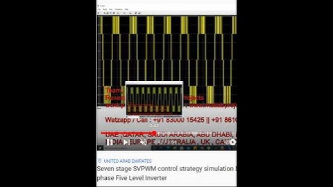 Seven stage SVPWM control strategy simulation based on NPC H-bridge three phase Five Level Inverter