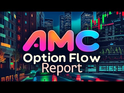 Option File For Ammc AMC Option Flow Report - April 4, 2025 - YouTube