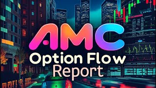AMC Option Flow Report - April 4, 2025