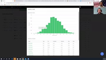 Advanced NBA DFS Strategy: Adjusting Sliders