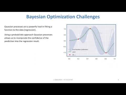 Gaussian Processes and Bayesian Optimization 002