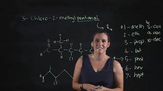 IUPAC Nomenclature - converting IUPAC name to Line diagram and Structural Formula Net Worth