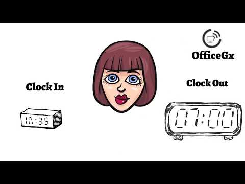 Time Management System (TMS) | Time & Attendance Monitoring System