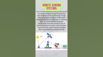 Remote sensing/@civilknowledgedictionary#remotesensing