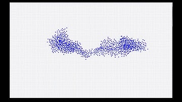 1 Steering Behaviors   Flocking
