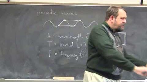 Modern Physics Lecture 01 -- Waves