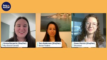 Measure impact to maximize value - Marketplace Impact: Procurement for Resilient Communities